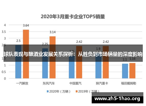 球队表现与酿酒业发展关系探析：从胜负到市场销量的深度影响