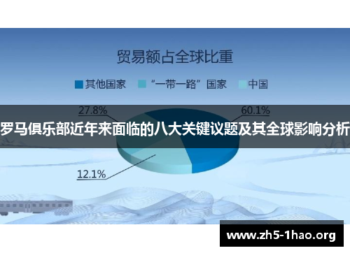 罗马俱乐部近年来面临的八大关键议题及其全球影响分析