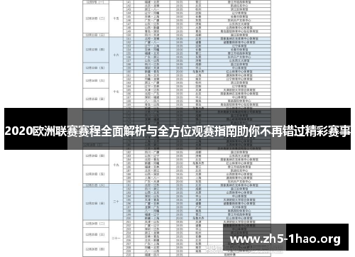 2020欧洲联赛赛程全面解析与全方位观赛指南助你不再错过精彩赛事
