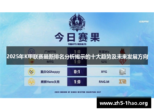 2025年K甲联赛最新排名分析揭示的十大趋势及未来发展方向