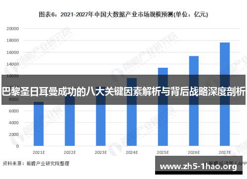 巴黎圣日耳曼成功的八大关键因素解析与背后战略深度剖析