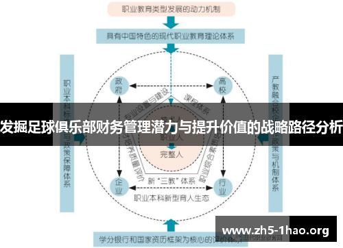 发掘足球俱乐部财务管理潜力与提升价值的战略路径分析