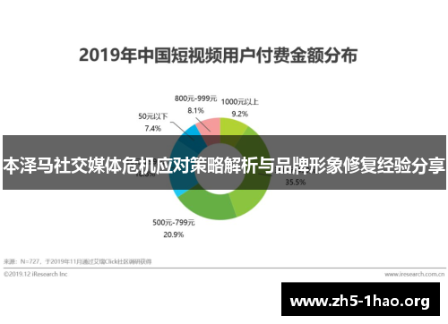 本泽马社交媒体危机应对策略解析与品牌形象修复经验分享