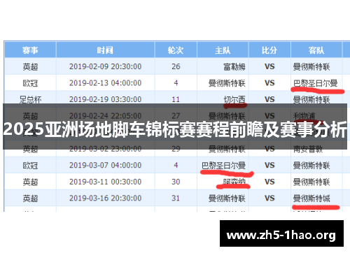 2025亚洲场地脚车锦标赛赛程前瞻及赛事分析