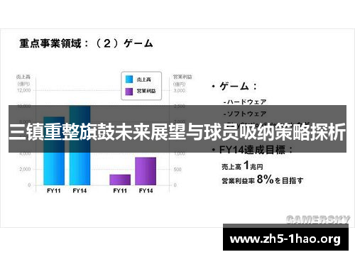 三镇重整旗鼓未来展望与球员吸纳策略探析