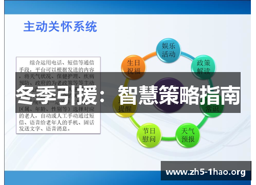 冬季引援：智慧策略指南