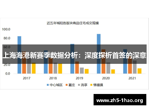 上海海港新赛季数据分析：深度探析首签的深意
