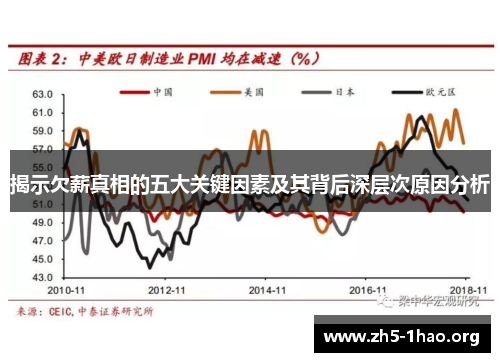 揭示欠薪真相的五大关键因素及其背后深层次原因分析