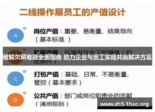 破解欠薪难题全面指南 助力企业与员工实现共赢解决方案