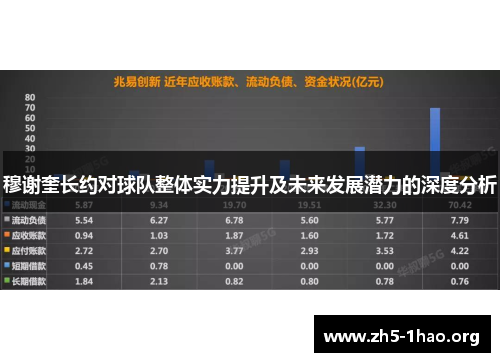 穆谢奎长约对球队整体实力提升及未来发展潜力的深度分析