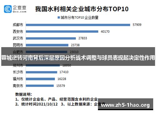 蓉城逆转河南背后深层原因分析战术调整与球员表现起决定性作用
