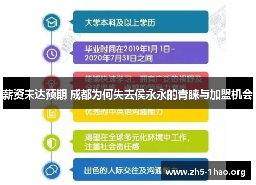薪资未达预期 成都为何失去侯永永的青睐与加盟机会