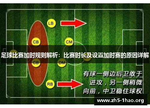 足球比赛加时规则解析:比赛时长及设置加时赛的原因详解 足球比赛加时规则解析:比赛时长及设置加时赛的原因详解
