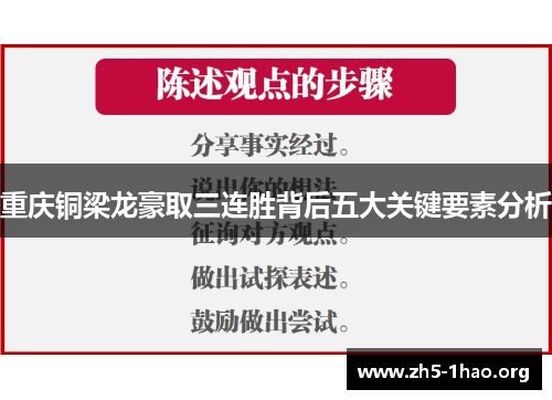 重庆铜梁龙豪取三连胜背后五大关键要素分析
