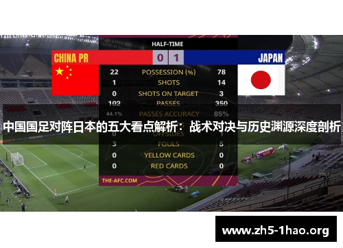 中国国足对阵日本的五大看点解析：战术对决与历史渊源深度剖析