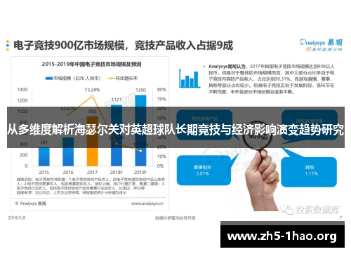 从多维度解析海瑟尔关对英超球队长期竞技与经济影响演变趋势研究