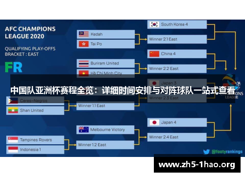 中国队亚洲杯赛程全览：详细时间安排与对阵球队一站式查看