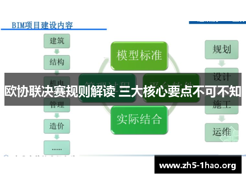欧协联决赛规则解读 三大核心要点不可不知 欧协联决赛规则解读 三大核心要点不可不知
