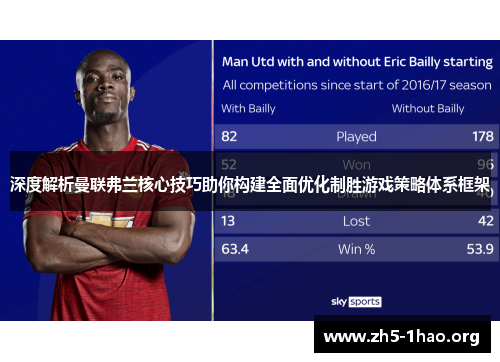 深度解析曼联弗兰核心技巧助你构建全面优化制胜游戏策略体系框架 深度解析曼联弗兰核心技巧助你构建全面优化制胜游戏策略体系框架
