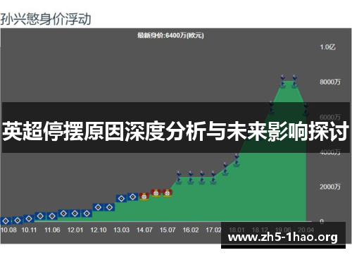 英超停摆原因深度分析与未来影响探讨 英超停摆原因深度分析与未来影响探讨