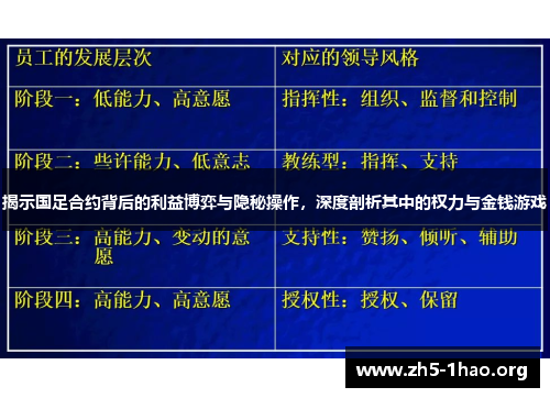 揭示国足合约背后的利益博弈与隐秘操作，深度剖析其中的权力与金钱游戏