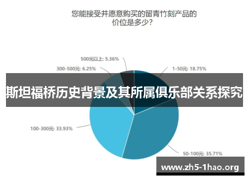 斯坦福桥历史背景及其所属俱乐部关系探究 斯坦福桥历史背景及其所属俱乐部关系探究
